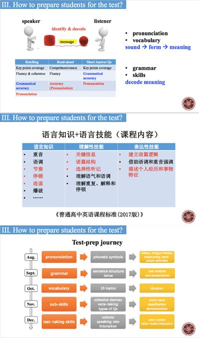 智能英语听说能力提升 研究项目招募计划启动